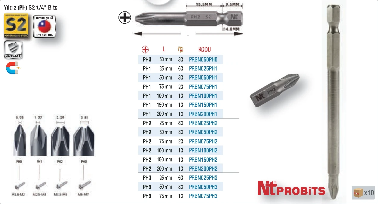 Yıldız PH S2 1/4" Bits katalog bilgileri